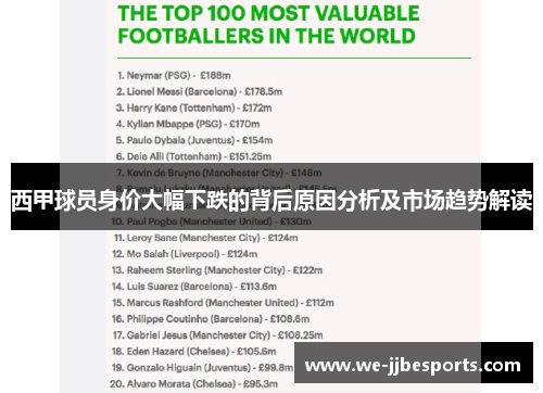 西甲球员身价大幅下跌的背后原因分析及市场趋势解读