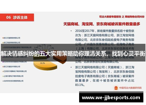 解决情感纠纷的五大实用策略助你理清关系,找到心灵平衡 解决情感纠纷的五大实用策略助你理清关系,找到心灵平衡