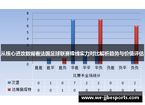 从核心进攻数据看法国足球联赛锋线实力对比解析趋势与价值评估